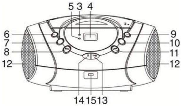 JVC RD-F321W - CONTROLS - 2