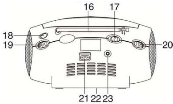JVC RD-F321W - CONTROLOS - 3