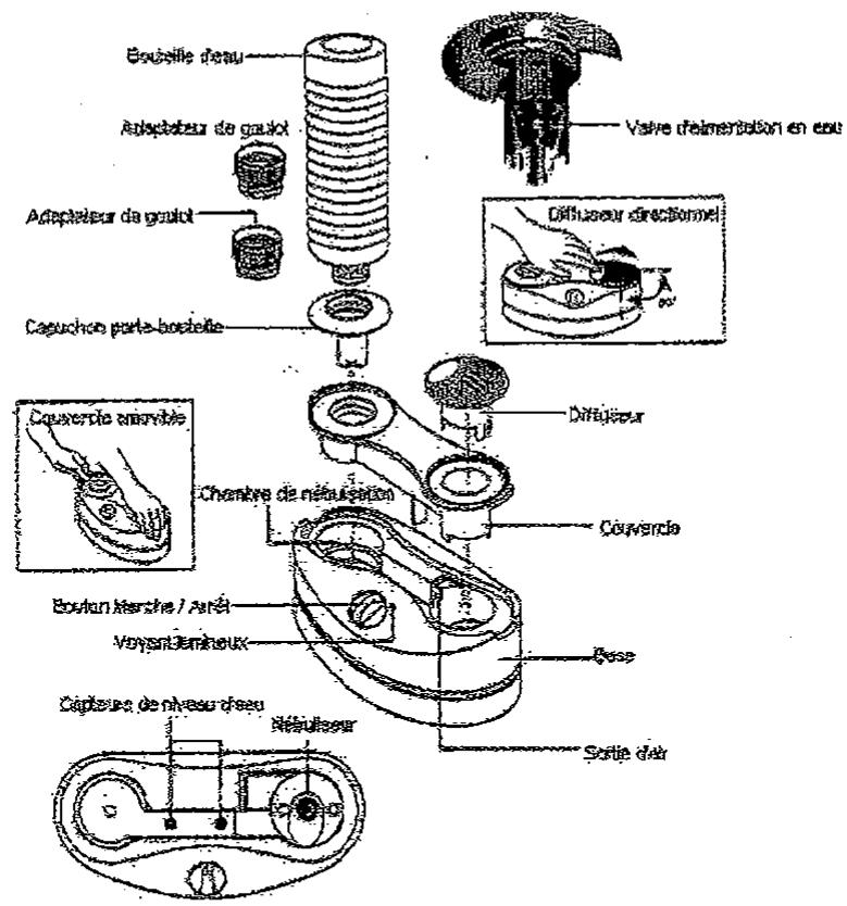 PUR LINE PL 5700 - PRECAUTIONS IMPORTANTES - 1