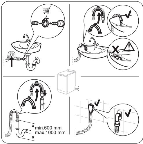 FAURE PWQ6150C - VIDANGE - 1