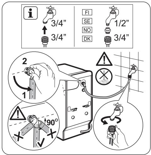 FAURE PWQ6150C - INSTALLATION - 9