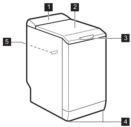FAURE PWQ6150C - VUE D'ENSEMBLE DE L'APPAREIL - 1