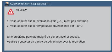 SANYO PDG-DSU 30 - Témoin d'avertissement - 1