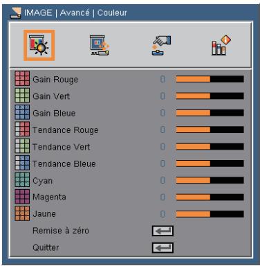 SANYO PDG-DSU 30 - Echelle Chroma. - 1
