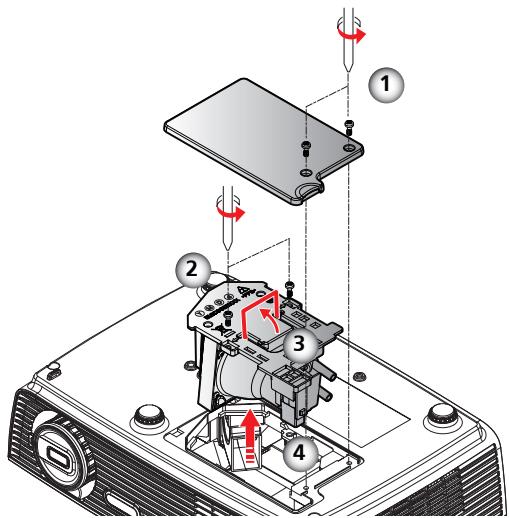 SANYO PDG-DSU 30 - Remplacement de la lampe - 2