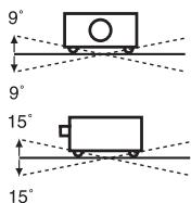SANYO PDG-DSU 30 - Avertissement - 1