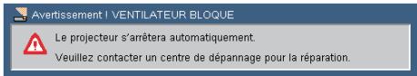 SANYO PDG-DSU 30 - Problème: Rappels de message - 3