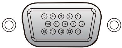 SANYO PDG-DSU 30 - Terminal : RVB analogue (Mini D-sub 15 broches) - 1