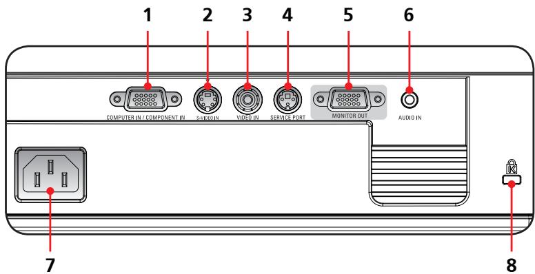 SANYO PDG-DSU 30 - Vue d'ensemble du produit - 3