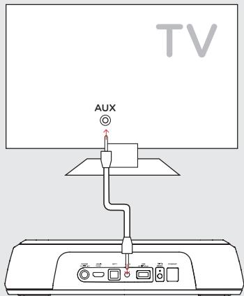 POLK MAGMiNicobic - Connexion vous MagniFi Mini à votre télé - 4