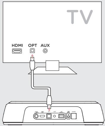 POLK MAGMiNicobic - Connexion vous MagniFi Mini à votre télé - 3