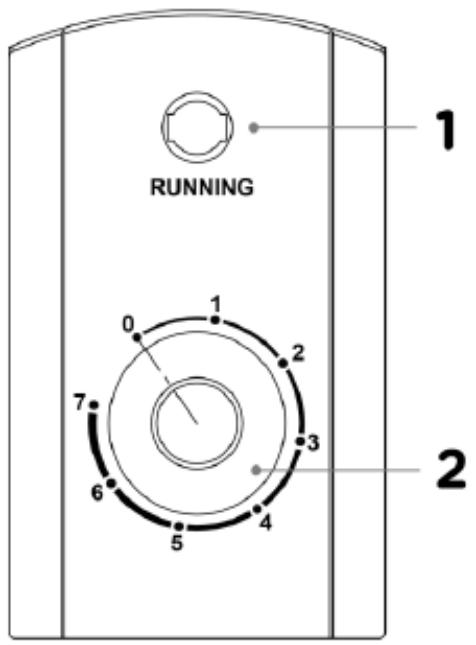 FRIGELUX CCO202BF - Controllo della temperatura - 1
