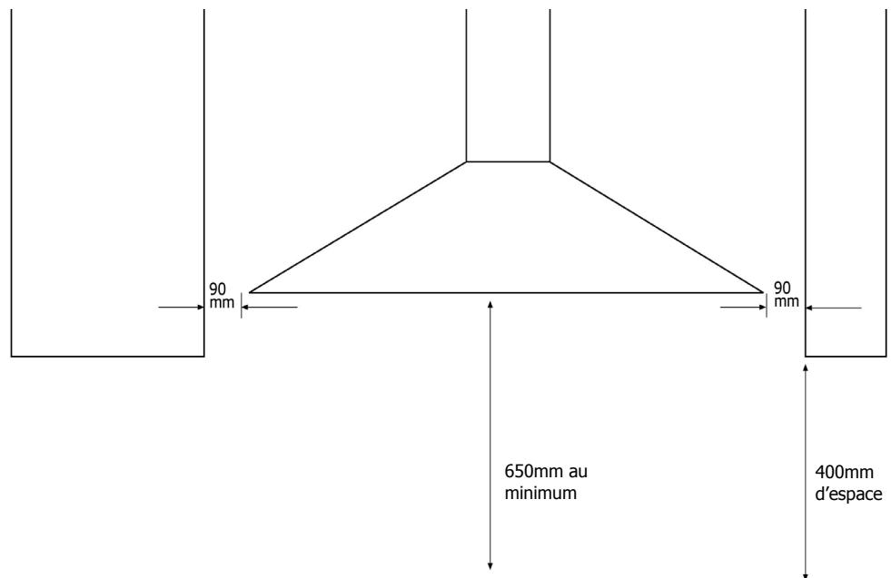 STOVES PRiCHSOEIRPE 15 - ESPACES DE SECURITÉ - 1