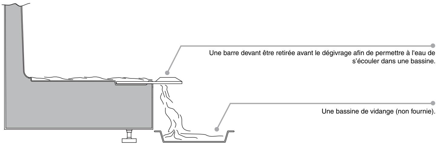 CANDY CFC350AGX - Vidange d'eau - 1