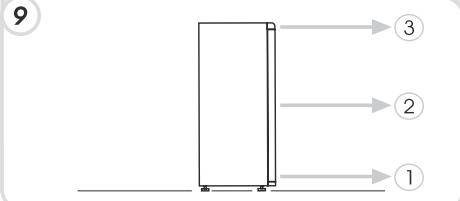 CANDY CFC350AGX - Inverser le SENS d'ouverture des PORTES - 10