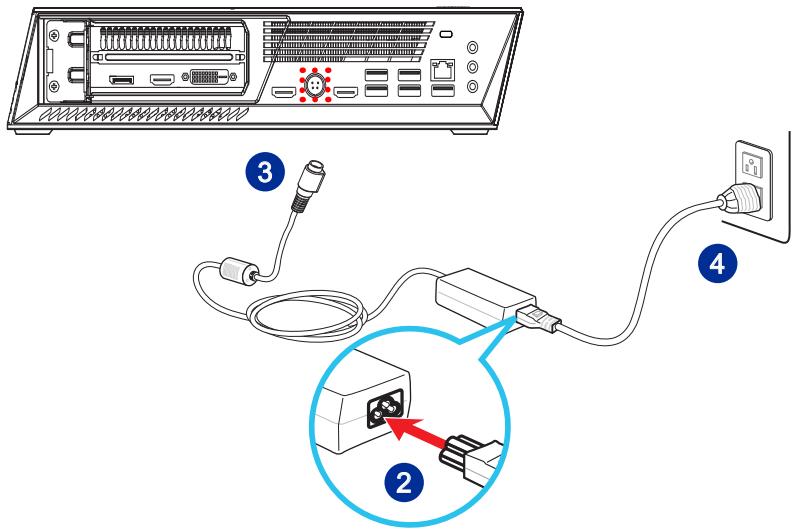 MSI Trident 3 9SI-663FR - > Branchement du cable d'alimentation - 1