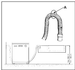 SCHOLTES LVM 12-67 TI - Branchement au tuyau d'évacuation - 1