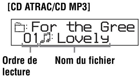 SONY D-NE 270 C - Lecture des plages dans l'ordre de votrechoix (Lecture PGM) - 3