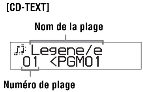SONY D-NE 270 C - Lecture des plages dans l'ordre de votrechoix (Lecture PGM) - 2