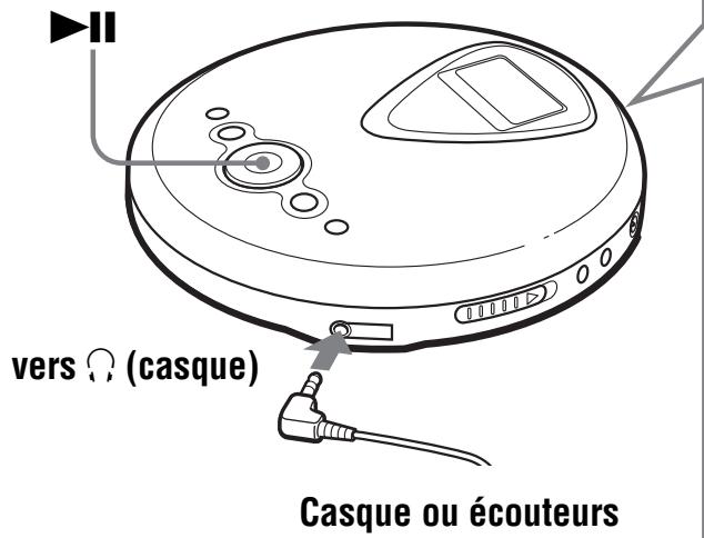 SONY D-NE 270 C - Préparez votre lecteur CD. - 1