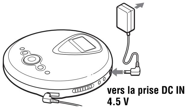 SONY D-NE 270 C - Utilisation de l'adaptateur secteur - 1