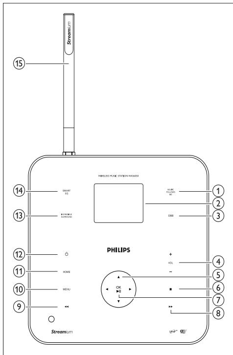 PHILIPS WAS6050 - Panneau supérieur - 1