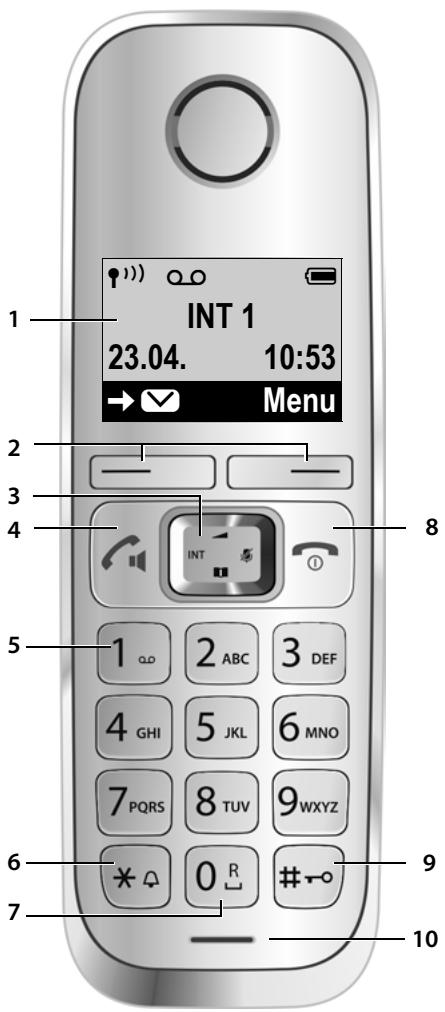 GIGASET E310 - Aperçu combiné - 1
