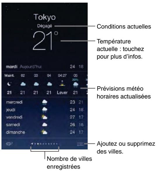 APPLE iPhone5S16GoReconditionne4345037 - Réglages de l'appareil photo - 2