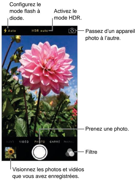 APPLE iPhone5S16GoReconditionne4345037 - Appareil photo en un coup d'oeil - 2
