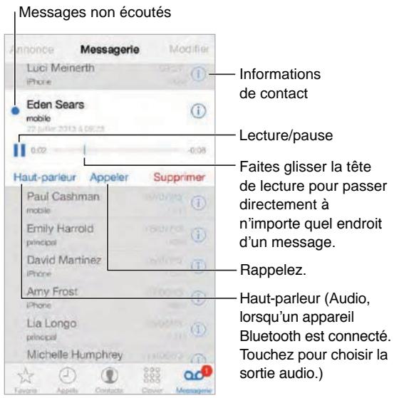 APPLE iPhone5S16GoReconditionne4345037 - Messagerie vocale visuelle - 1