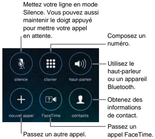 APPLE iPhone5S16GoReconditionne4345037 - Lors d'un appel - 1