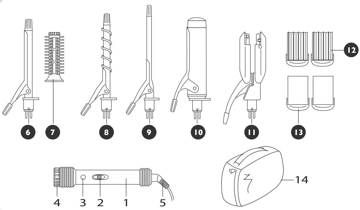 CALOR CF4032CO - DESCRIPTION GENERALE - 1