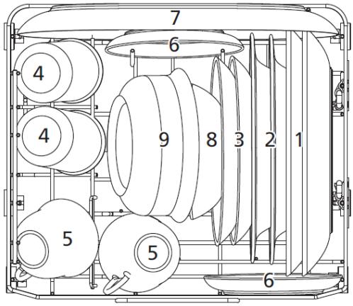 MOULINEX StudioFMI - Chargement des paniers - 1