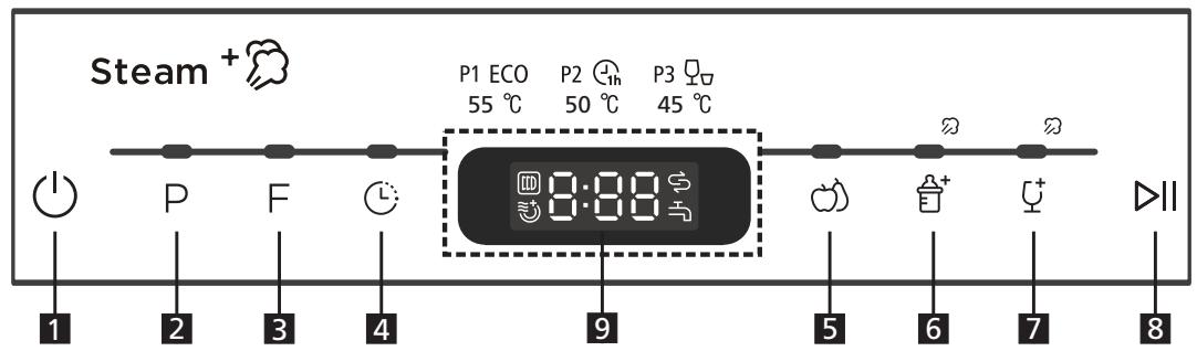MOULINEX StudioFMI - Panneau de contrôle - 1