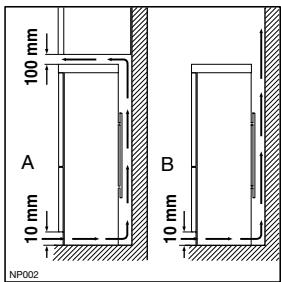 FAURE FRC2387AW - Important: - 1