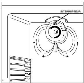 FAURE FRC2387AW - Balconnets - 1