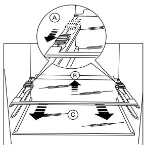 FAURE FRC2387AW - Important: - 2