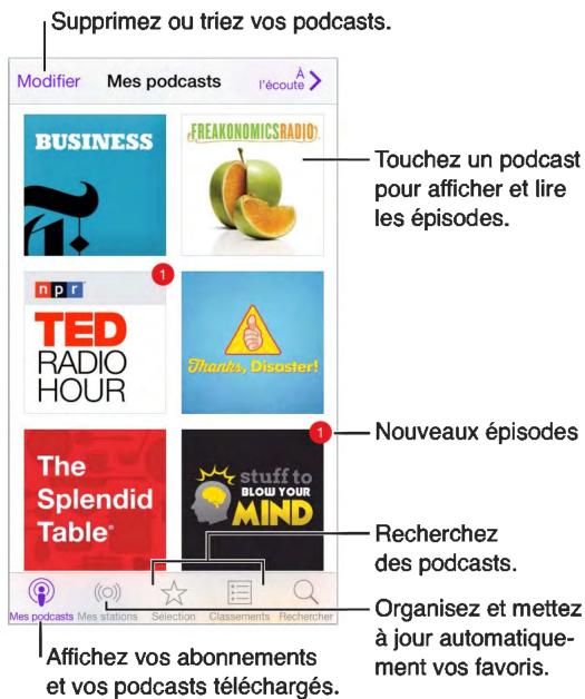 APPLE IPHONE 6 32G0 GOLD - Podcasts en un coup d'œil - 1