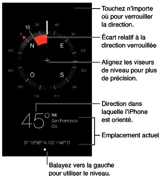 APPLE IPHONE 6 32G0 GOLD - Boussole en un coup d'œil - 1
