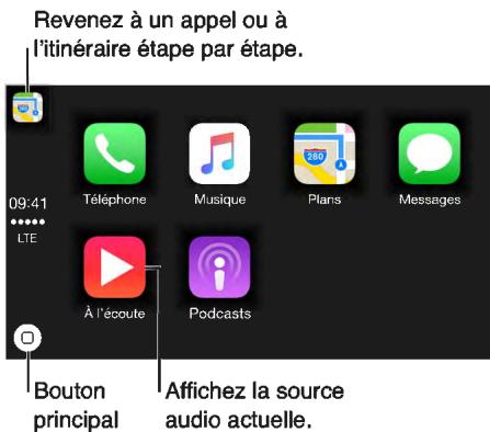 APPLE IPHONE 6 32G0 GOLD - Premiers pas - 2