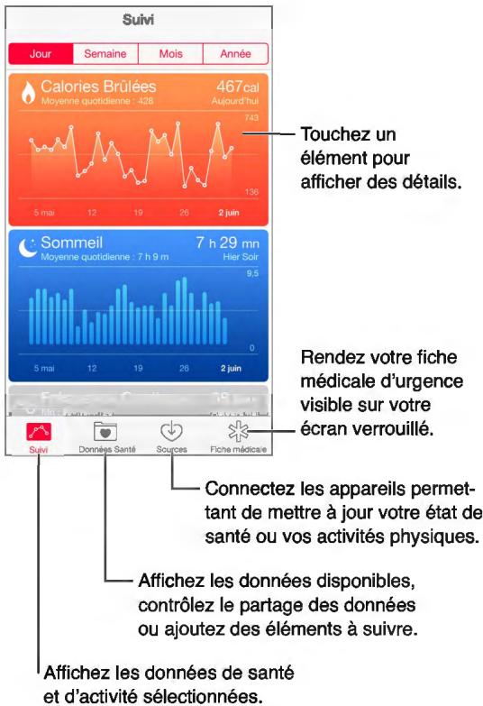 APPLE IPHONE 6 32G0 GOLD - Votre santé en un coup d'œil - 1