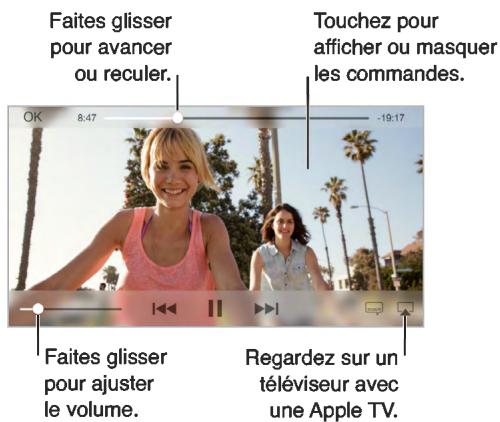 APPLE IPHONE 6 32G0 GOLD - Contrôler la lecture - 1