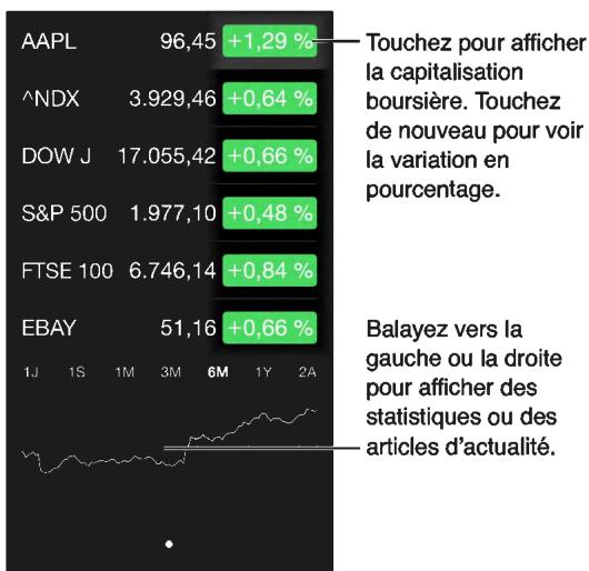 APPLE IPHONE 6 32G0 GOLD - Réglages des rappels - 2