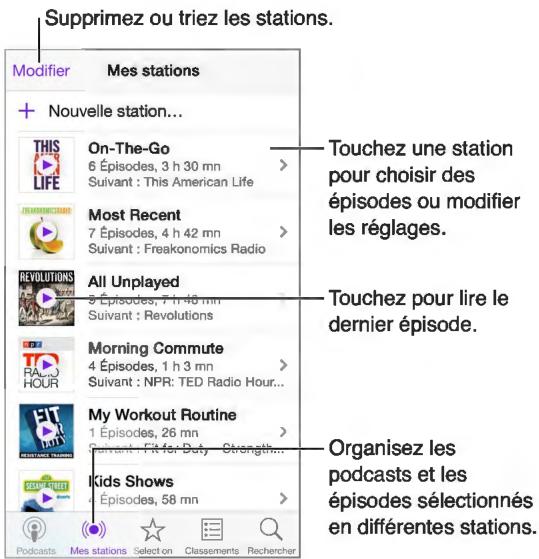 APPLE IPHONE 6 32G0 GOLD - Organiser vos favoris sous forme de stations - 1