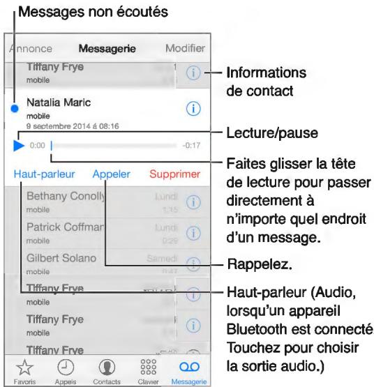 APPLE IPHONE 6 32G0 GOLD - Messagerie vocale visuelle - 1