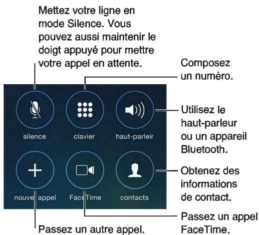 APPLE IPHONE 6 32G0 GOLD - Lors d'un appel - 1