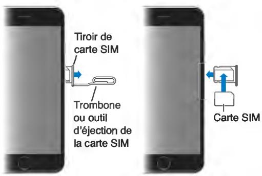 APPLE IPHONE 6 32G0 GOLD - Carte SIM - 1
