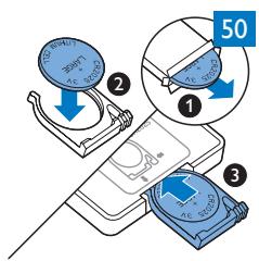 PHILIPS FC8700/01 - Dépannage - 32