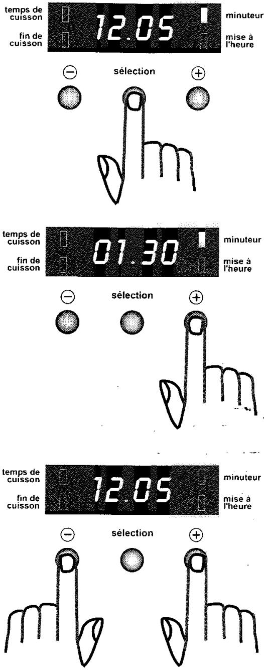 FAURE FC 104 W BLANC - Comment éteindre le cadran - 1