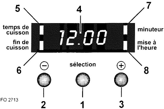 FAURE FC 104 W BLANC - Programmateur électronique - 1